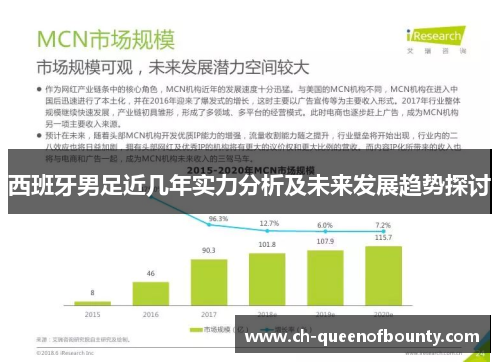 西班牙男足近几年实力分析及未来发展趋势探讨